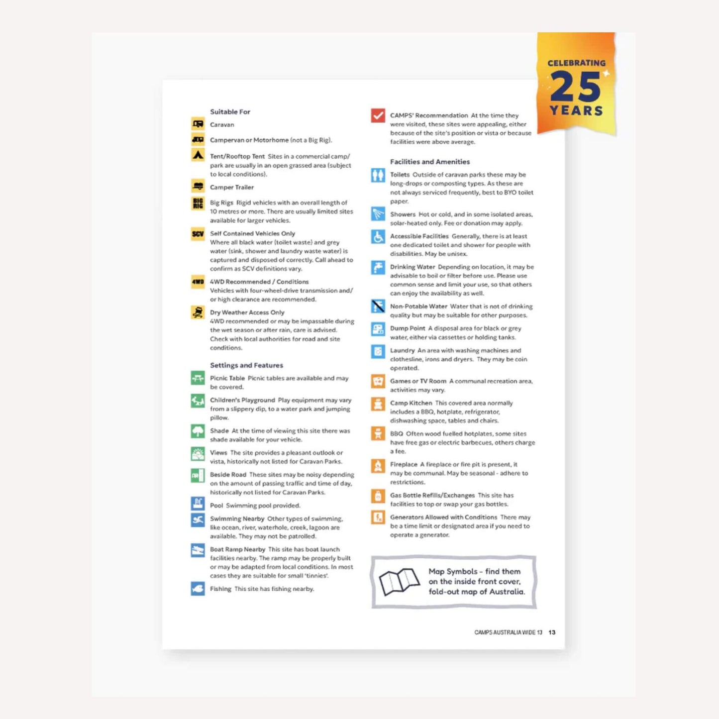 Product specification sheet with text and icons on a white background