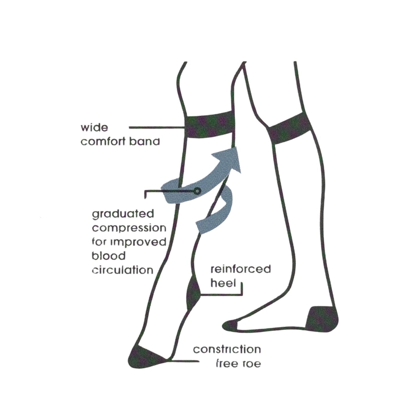 Therapeutix Unisex Travel Sock